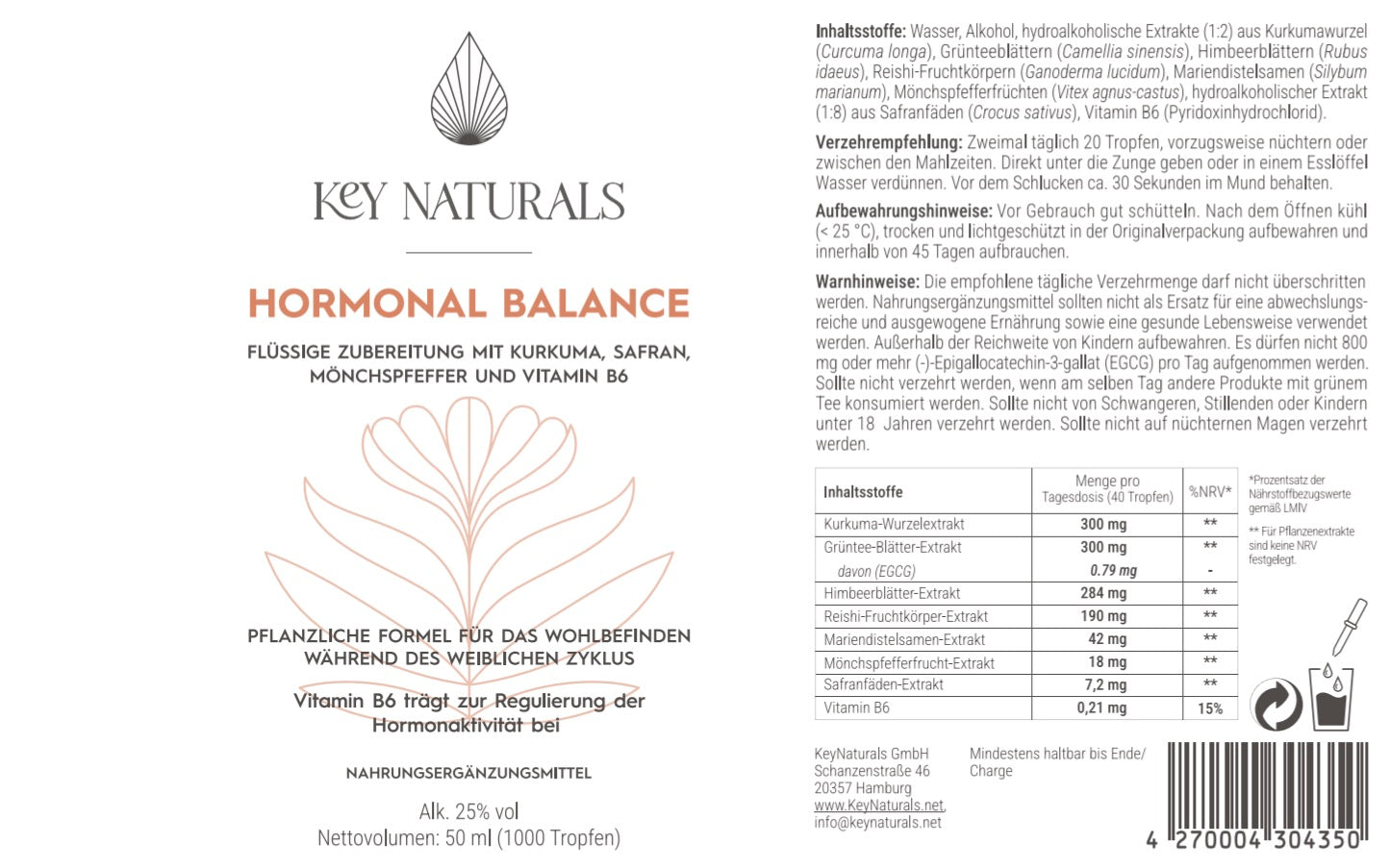 Hormonal Balance